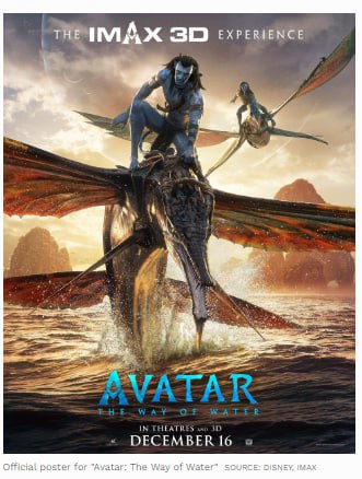 ရုံတင်ငွေ ဒေါ်လာ ၂ ဘီလီယံ ကျော်သွားပြီဖြစ်သော ဂျိမ်းစ်ကင်မရွန်၏ Avatar 2